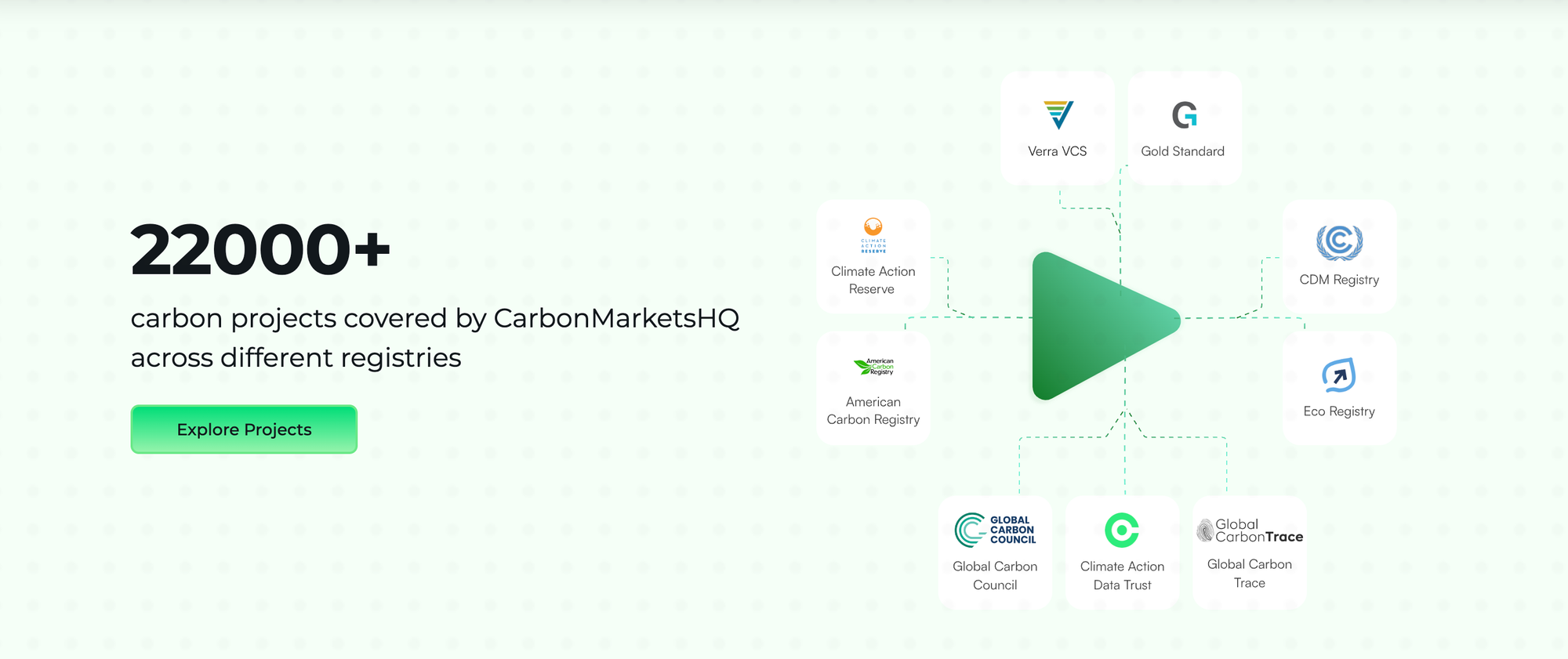 Launching Carbon Project Explorer